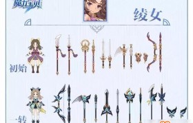 魔力宝贝手游版法师职业特点及职业加点分析