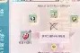 魔力宝贝圣导霸王装备如何选个PK镶嵌属性