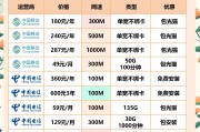 移动宽带不能上魔力宝贝的解决办法
