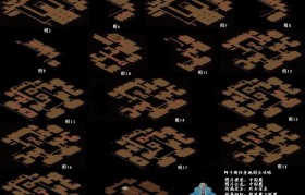 《魔力宝贝》现版本冰灵PVP加点