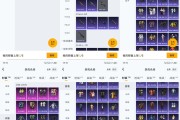 魔力宝贝装备属性排名-魔力宝贝装备属性排名查询
