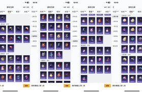 魔力宝贝觉醒vip价格表图片-魔力宝贝觉醒vip价格表图片大全