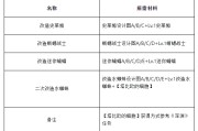 魔力宝贝宠物介绍史莱姆技能属性攻略