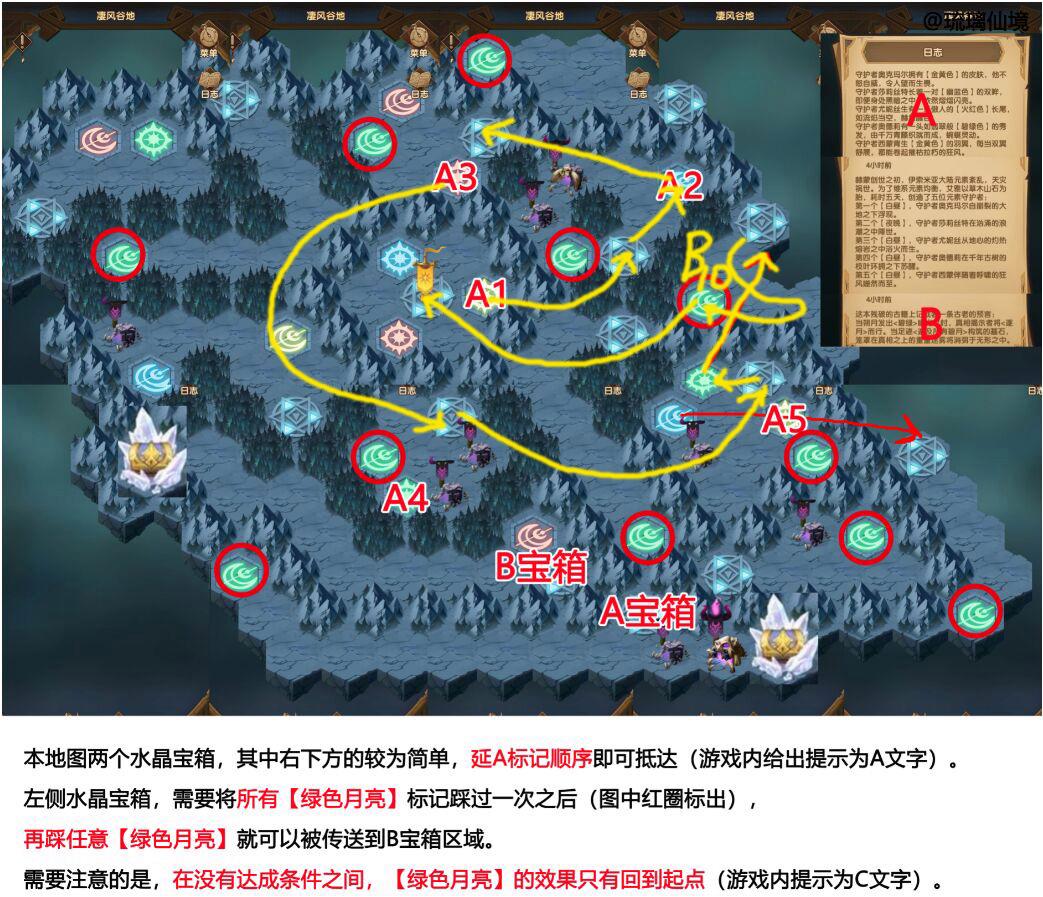 《魔力宝贝》副本攻略—寒风谷LV1