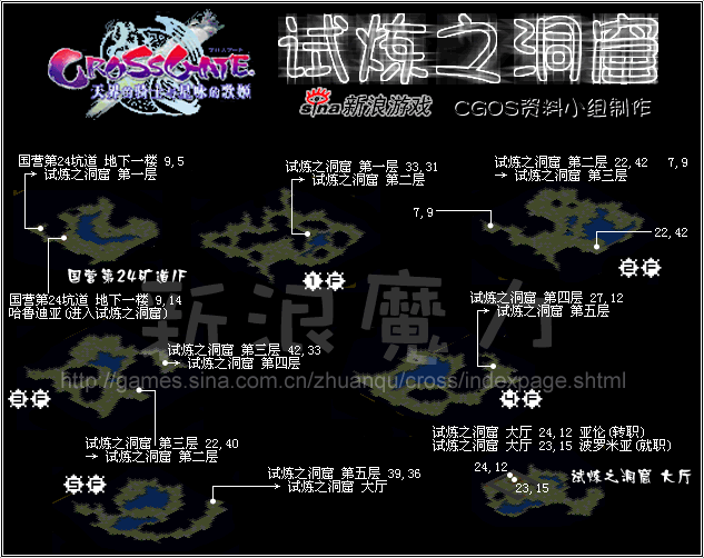 魔力宝贝声誉值解析及获取攻略