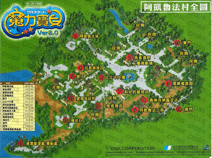 《魔力宝贝》冰龙巢穴硬核模式