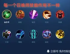 风暴召唤师里的万能元素之魂怎么得-风暴召唤师里的万能元素之魂怎么得到