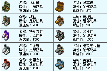 《魔力宝贝》十字军高输出攻略-魔力宝贝17173伐木9冲10详细攻略最新