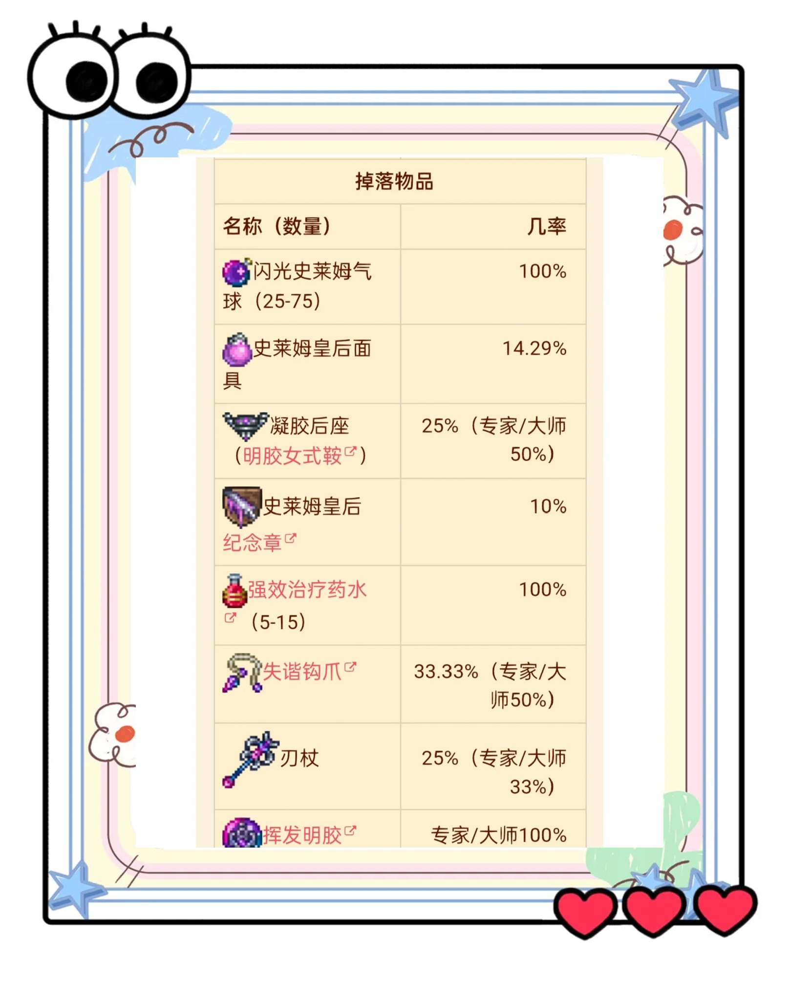 魔力宝贝宠物介绍史莱姆技能属性攻略