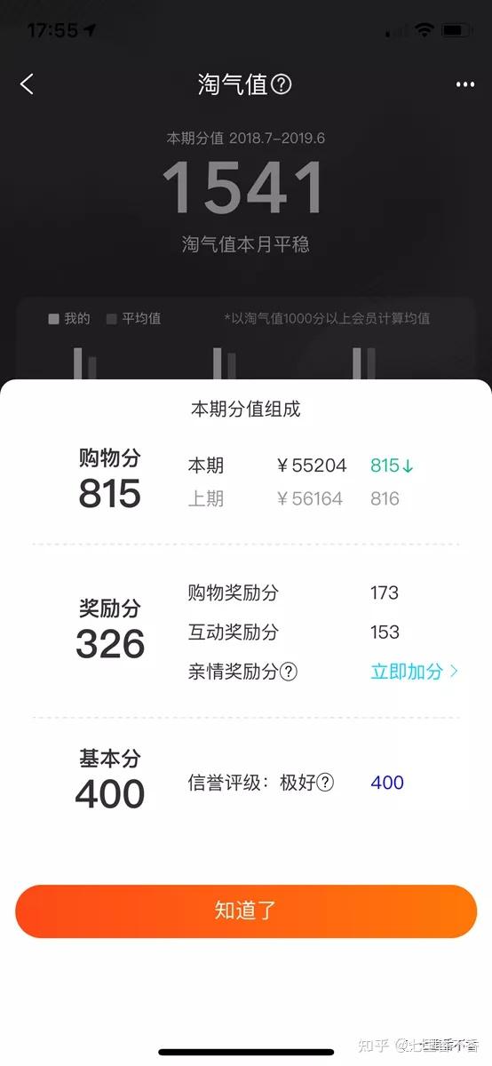 累积的可得声望转职后是否消失
